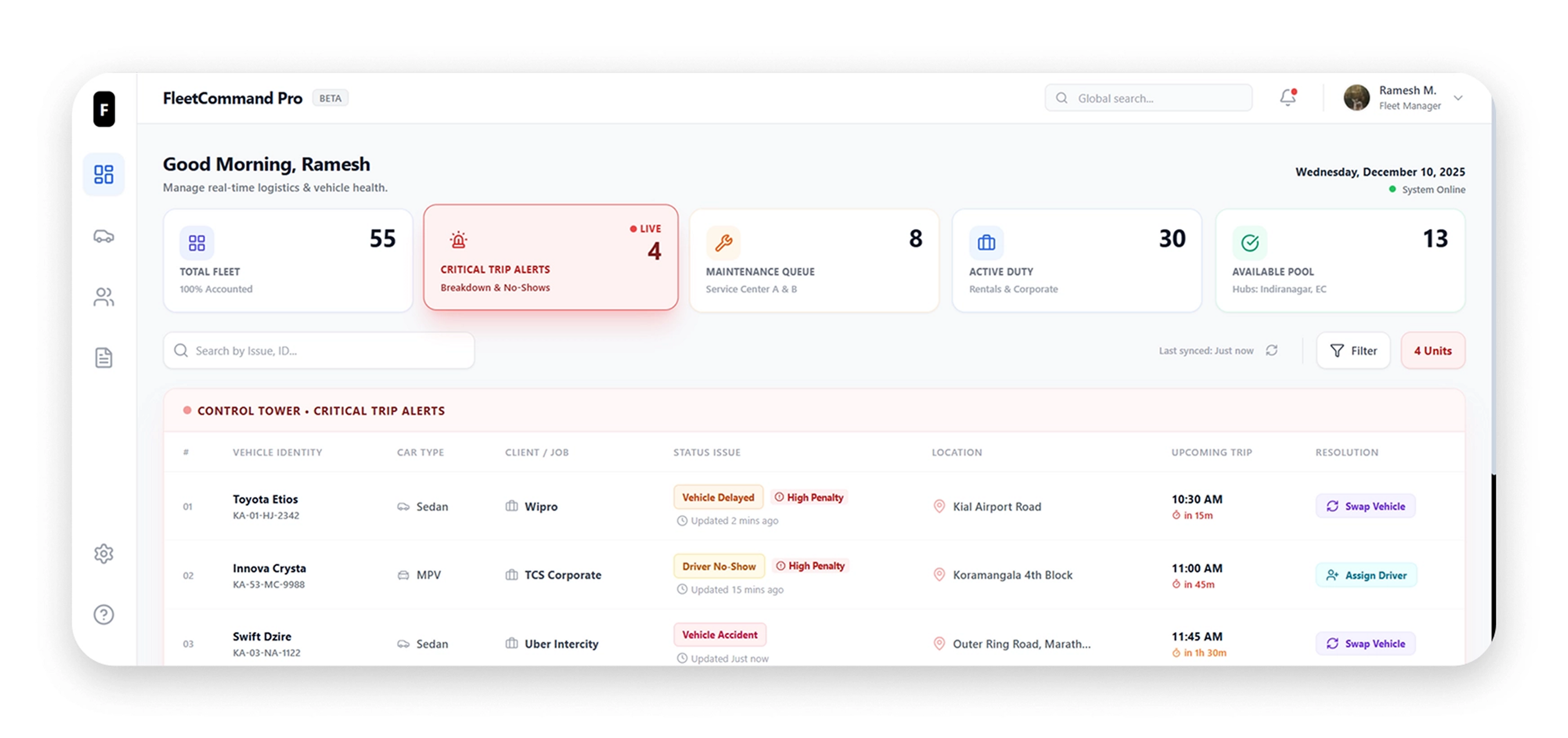 Fleet management dashboard highlighting critical alerts